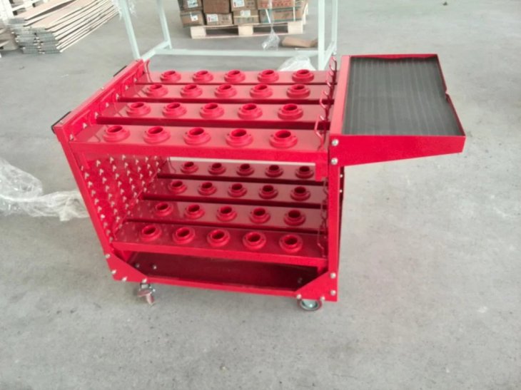 刀具係列